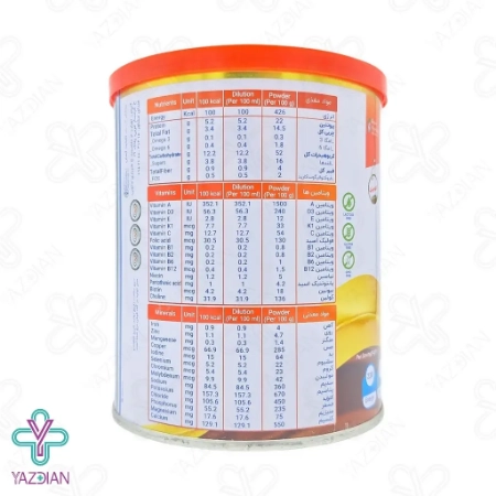 ویرایش جزئیات محصول - پودر فست میل پر پروتئین شکلاتی اسمارت نوتریشن - 400 گرم