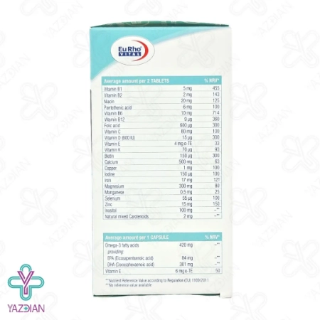 قرص مولتی پریناتال پرینامکس دیورینگ پرگننسی یوروویتال - 90 عددی	