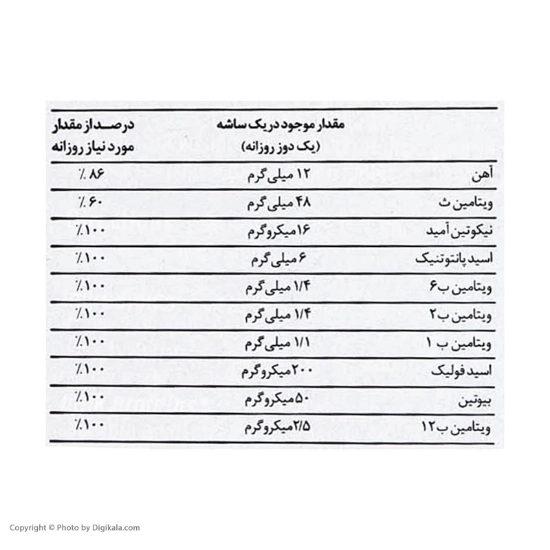 تصویر  پودر آهن سیدرال اورو فارمانوترا - 20 عددی